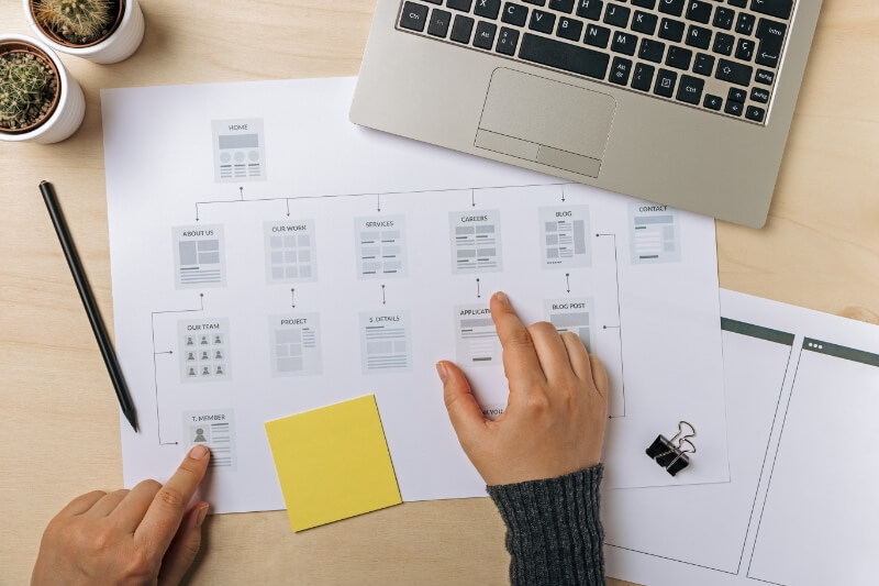 Sitemap: Solve Your Out-of-Control-Eating Book